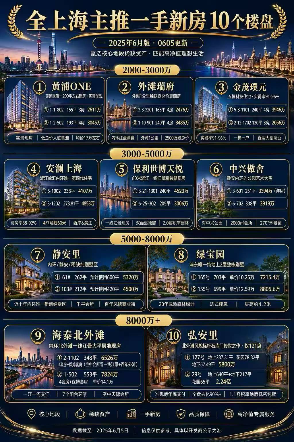 Shanghai 弘安里 1BR Shanghai Rental | ExpatHome