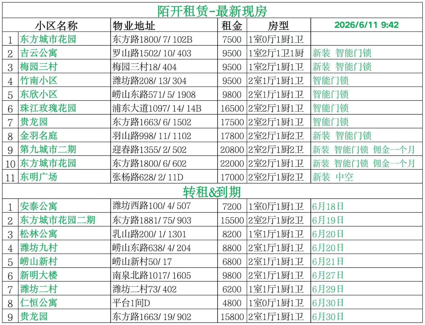 Shanghai 上海 1BR Shanghai Rental | ExpatHome