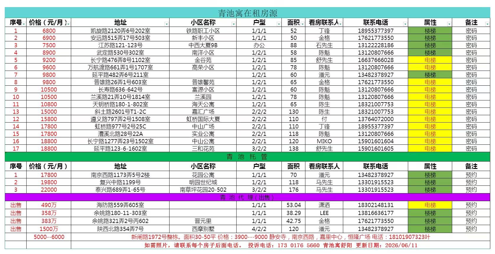 徐汇区 微信同号 1BR Shanghai Rental | ExpatHome