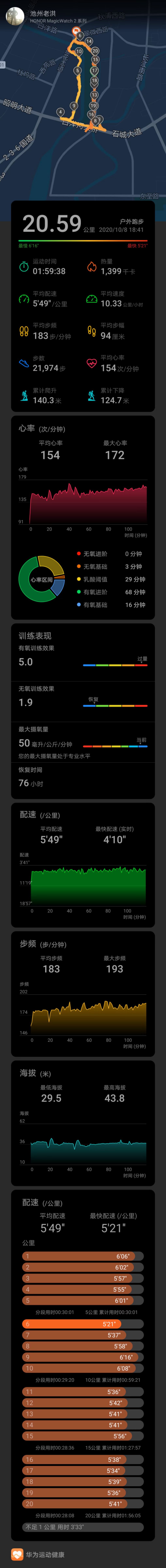 https://shmmsns.qpic.cn/mmsns/Y3WgNLFjO0edEH8S7oZtt0EcBNsZnXwibqSn2ev3iaiaJaBc50ntlQngDXM2UHkJMCvQdk0JhususU/0/150