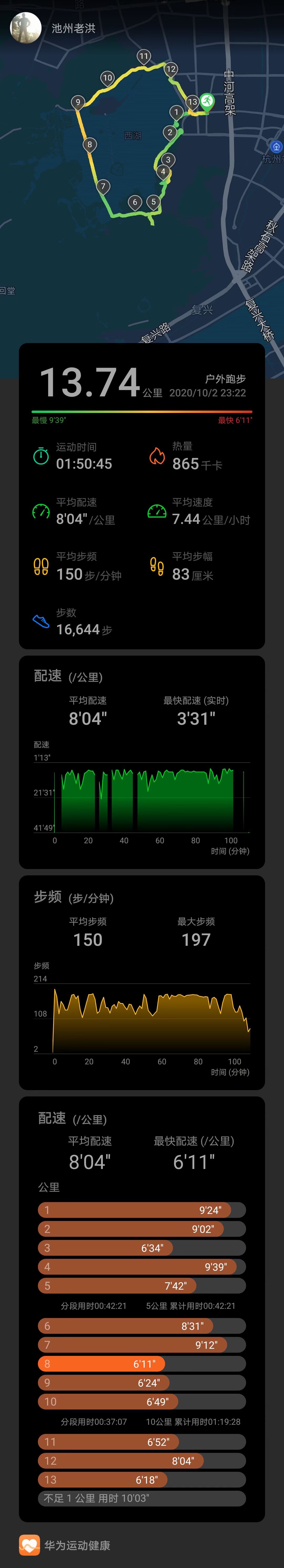 https://shmmsns.qpic.cn/mmsns/Y3WgNLFjO0edEH8S7oZttib64dVYT23efXL261WSRhU9HoEmRCiaGccicicSf3n9iaEmibnmE4mj16EtQ/0/150