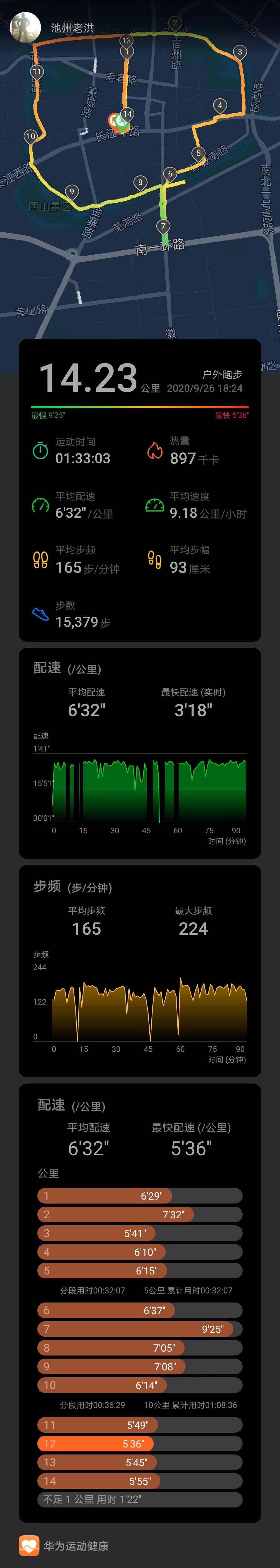 https://shmmsns.qpic.cn/mmsns/Y3WgNLFjO0fOYcKmbSzibOkgvFOo1ymMOxq5noRVucdrZBG6rsqicUZsWGPEWKKicE4OhnB5Ktduqs/0/150