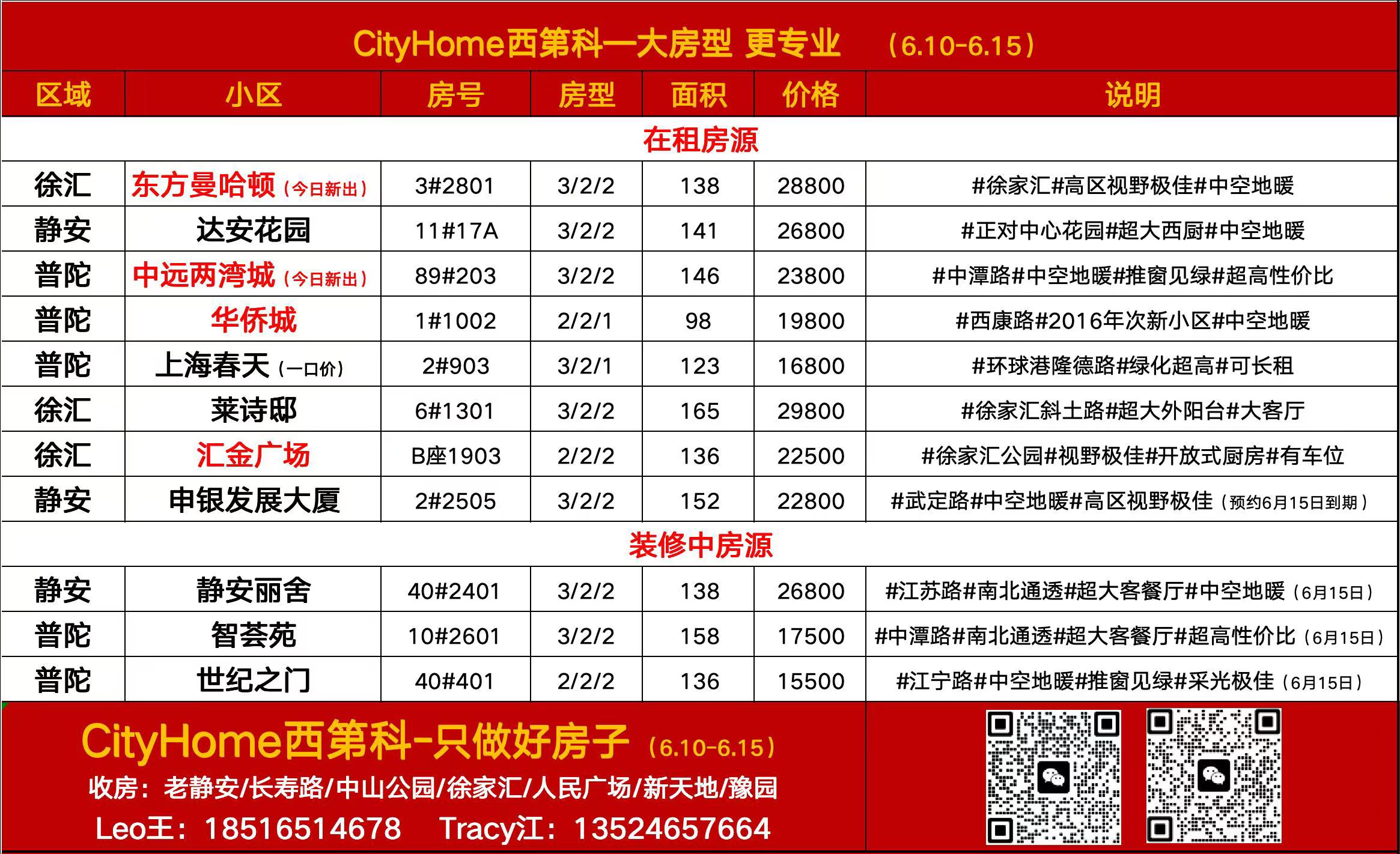徐汇区 东方曼哈顿 3BR Shanghai Rental | ExpatHome